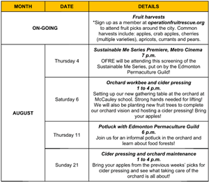 OFRE Event Calendar 2016