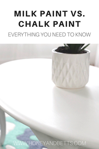 DIY 101: Milk Paint vs Chalk Paint For Refinishing Furniture