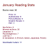 January 2019 Reading Round-Up