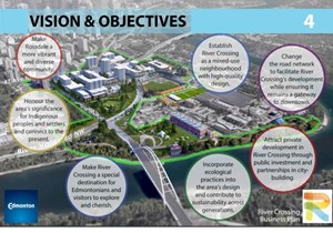 Rossdale redevelopment plans to create 'special destination,' city says